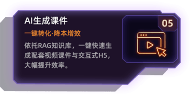 AI生成课件